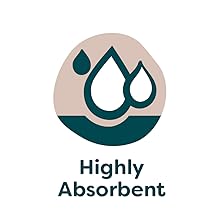 words highly absorbent with water drop icons